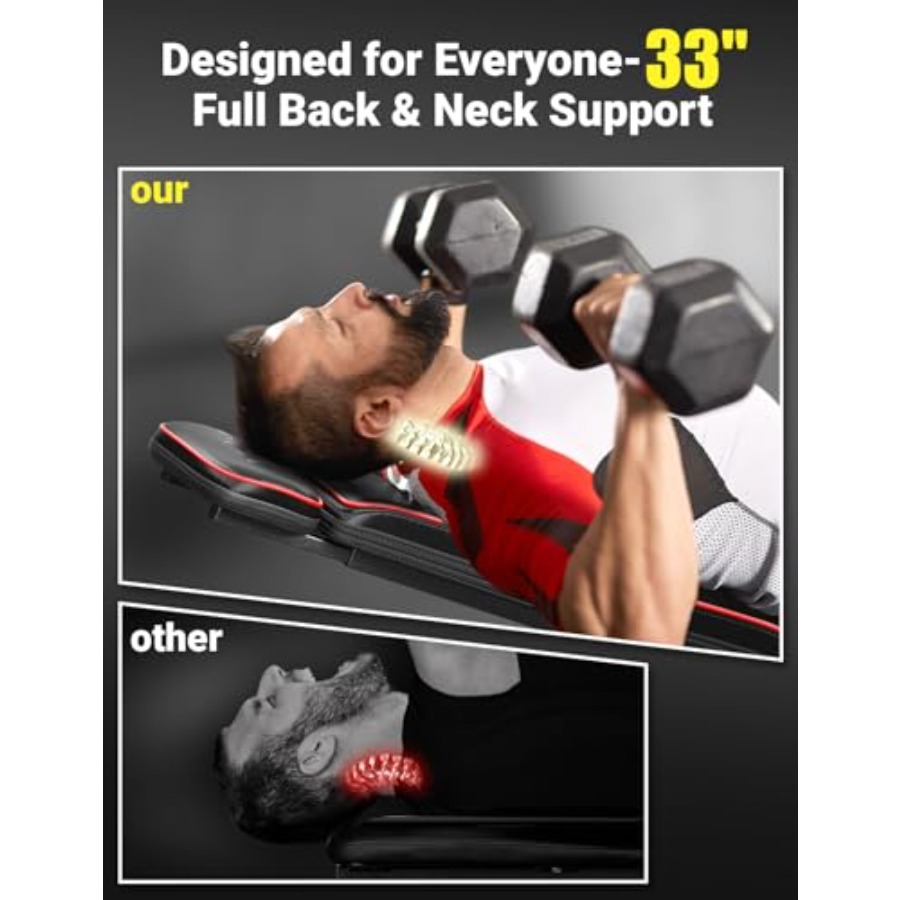Adjustable Weight Bench 827LB  - Home Gym Second recension och pris