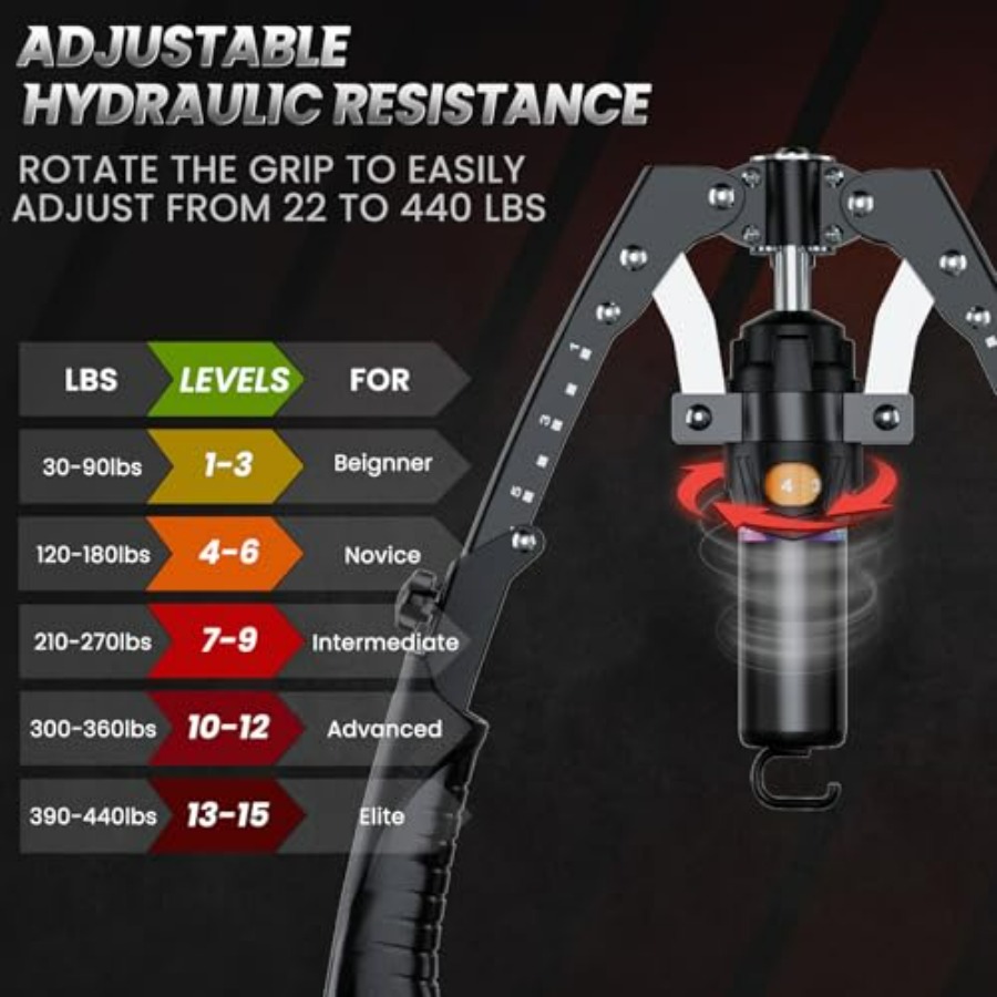 Twister Arm Trainer, 3 in 1 Hy - Ab Roller Wheel recension och pris